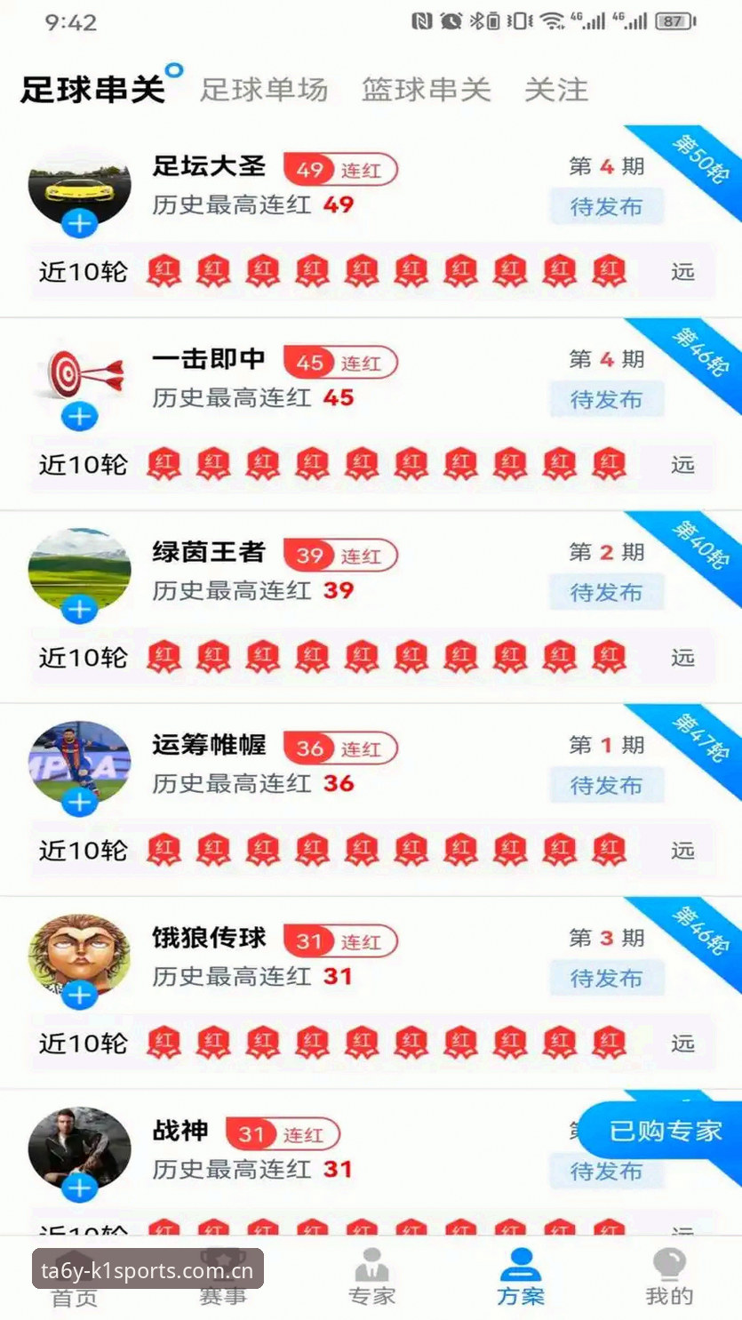 K1体育官方站群呼号TA6Y怎么样 K1体育平台与TA6Y站群呼号:一个老用户的实际体验深度分析