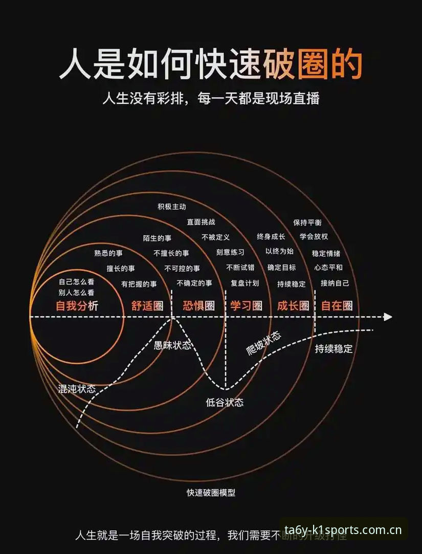 深度揭秘K1体育注册流程CN的三大认知陷阱：避开95%用户踩过的坑